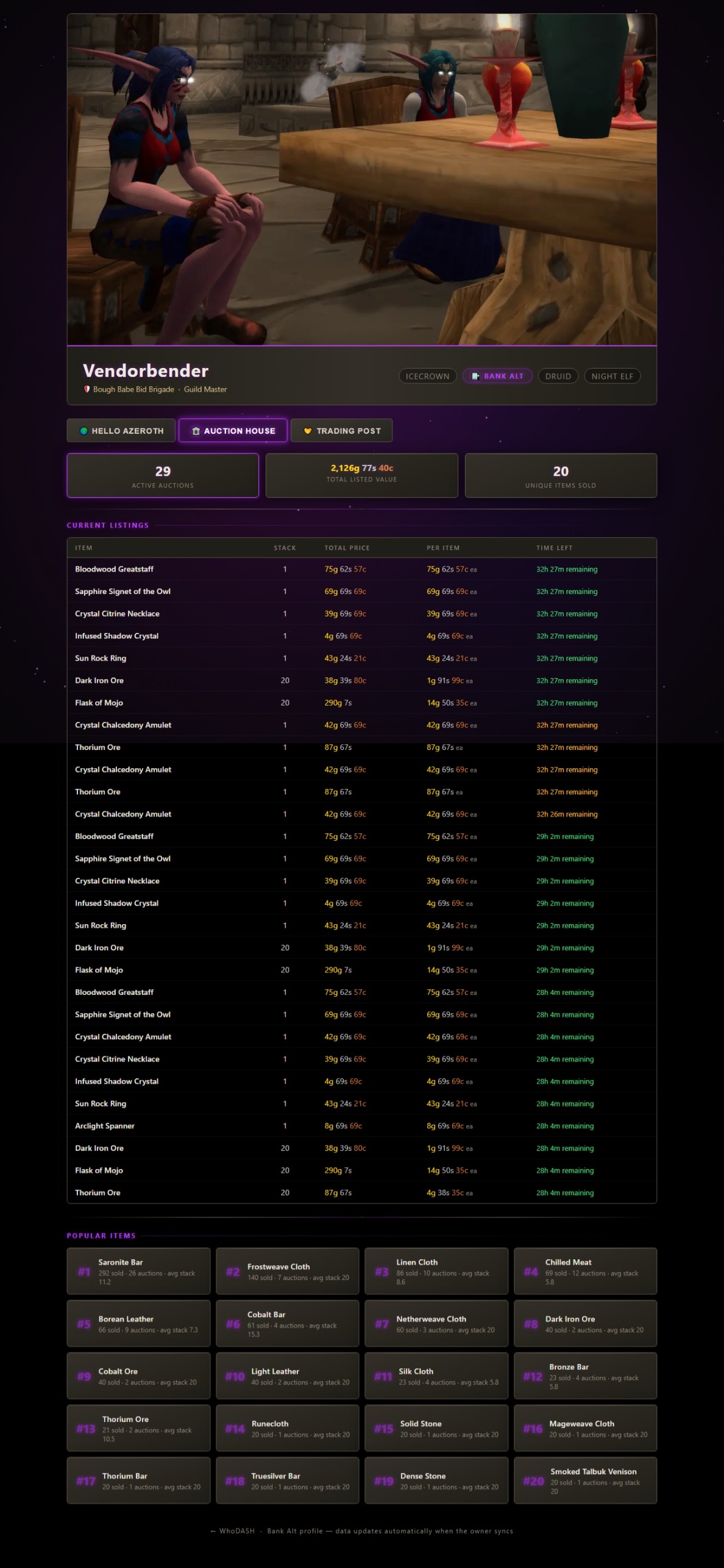 20.2   Bank Alt Public   Auction House